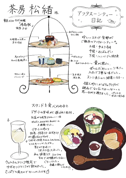 ヌン日記です🍵🫖 