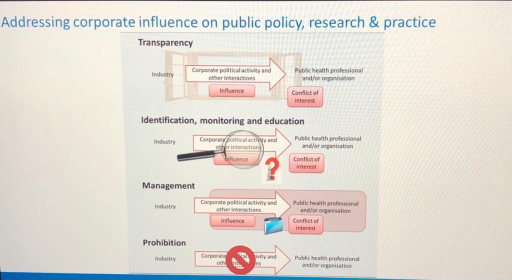 Dr. Melissa Mialon in her presentation mentioned that there is a need to address corporate influence on public policies in order to ensure a healthy environment. 
Promoting industry transparency and ensuring good management are key, she added.