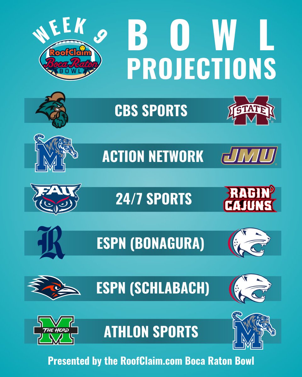 BocaBowl's tweet photo. Check out these new media projections following Week 9! Who would you guys like to see play in our bowl game?π
#RCBRB #CollegeFootball #BowlSeason https://t.co/XXkTg8zsUi