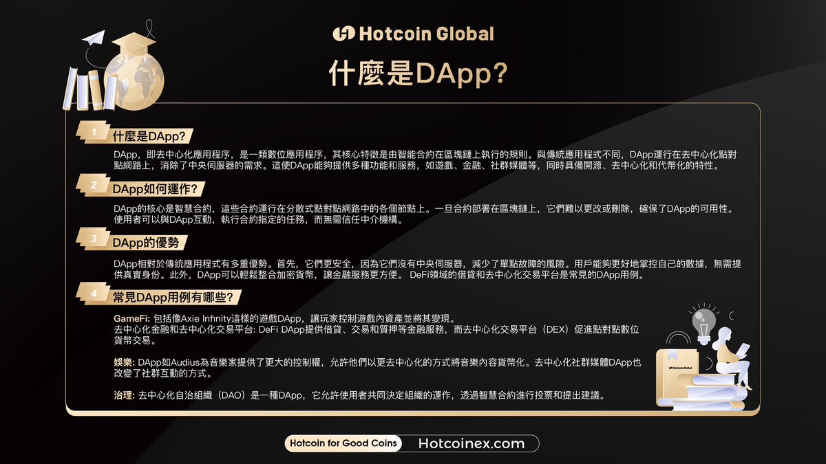 📚 #Hotcoin 知識課堂- 什麼是DApp？ 通過區塊鏈的去中心化本質，#DApp  為用戶提供了更多自主權和數據隱私，消除了傳統應用程序中存在的信任問題。想要深入瞭解這一概念，讓我們一同探討DApp的本質、工作原理和引人注目的優勢。  學習更多：⤵️ #區塊鏈#