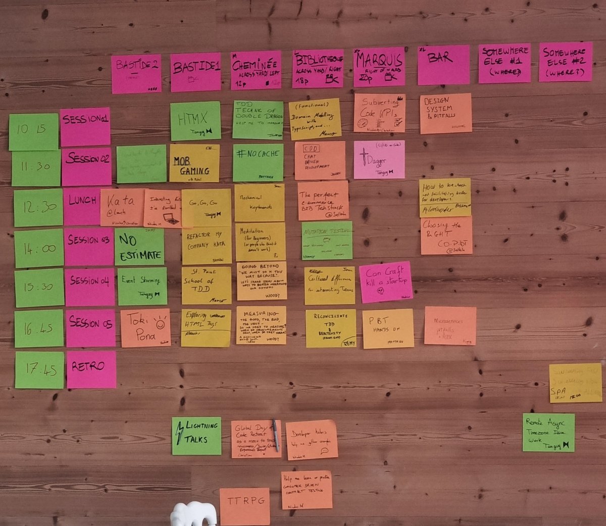 SoCraTes-FR'23 tweet media