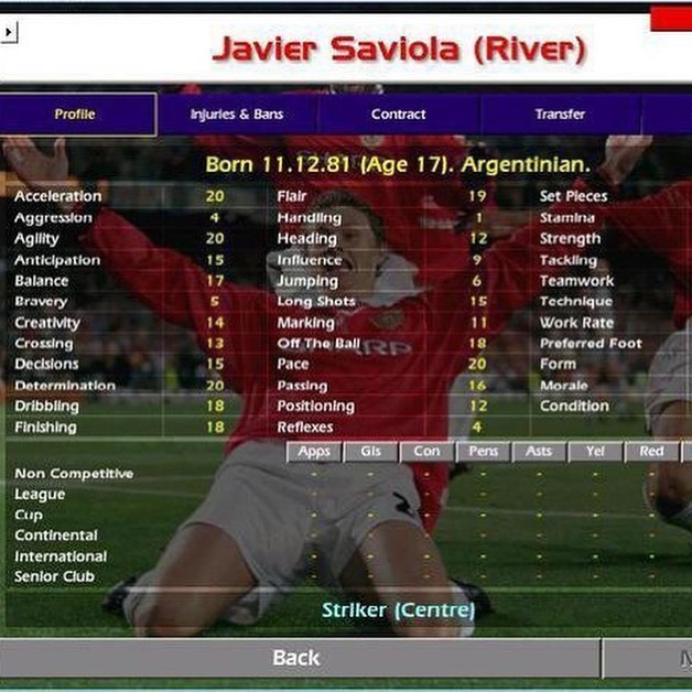 Javier Saviola. Championship Manager legend. And the original wonderkid. Hear us out. THREAD👇