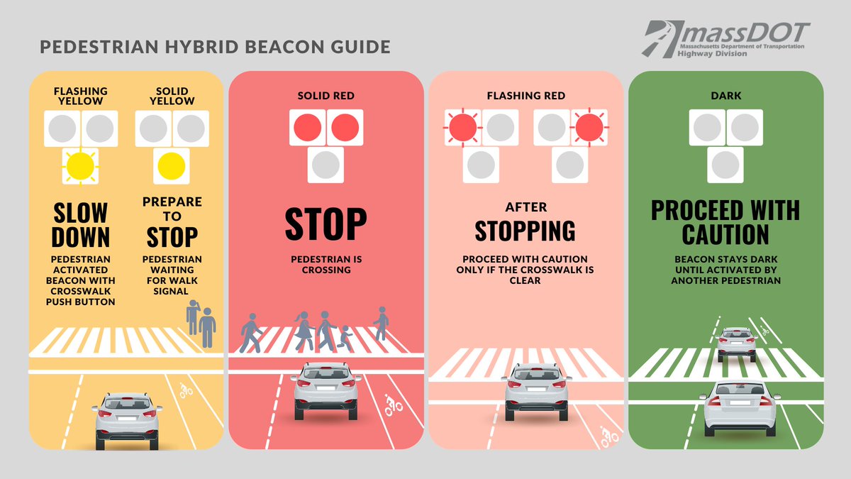 MassDOT Safety tweet media