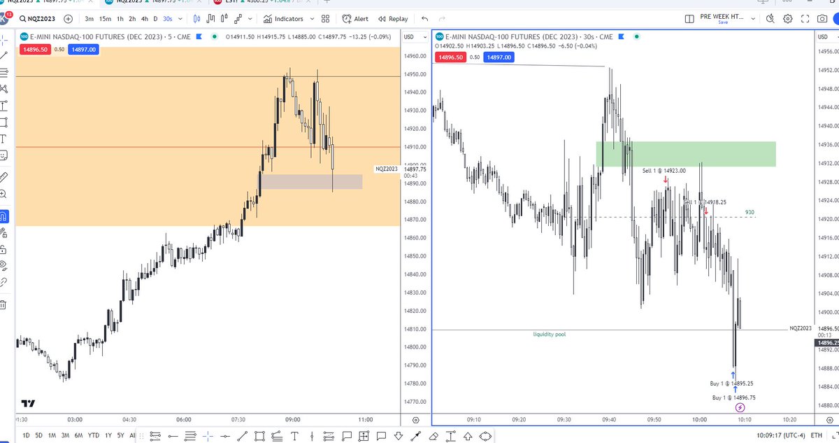 TheColossalTrader tweet media