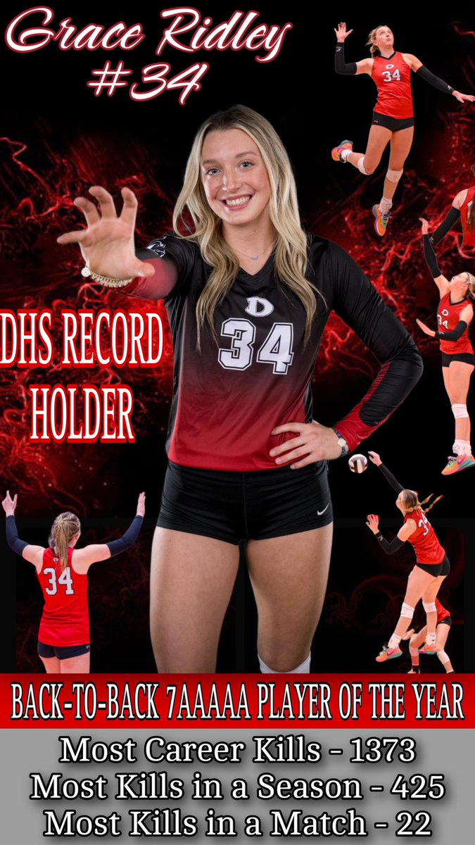 school_dalton's tweet photo. Congratulations to Senior @GraceRidley16 on an outstanding season!!! She now holds 3 Dalton High School Records:
Most Career Kills - 1,373
Most Kills in a Season - 425
Most Kills in a Match - 22 https://t.co/cSkdF6lamR