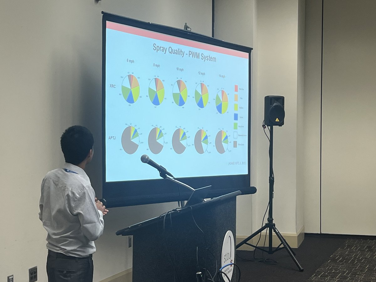 AU_PrecisionAg's tweet photo. Our team had a great time attending, presenting #precisionag research, and networking at the 2023 @ASA_CSSA_SSSA Annual meeting in St. Louis this week. Always good to wrap it up with some awards. Congrats to Cole and Amrit. #ACSmtg @UGATifton @UGA_CollegeofAg @UGAEngineering https://t.co/BRWpqAfg0F