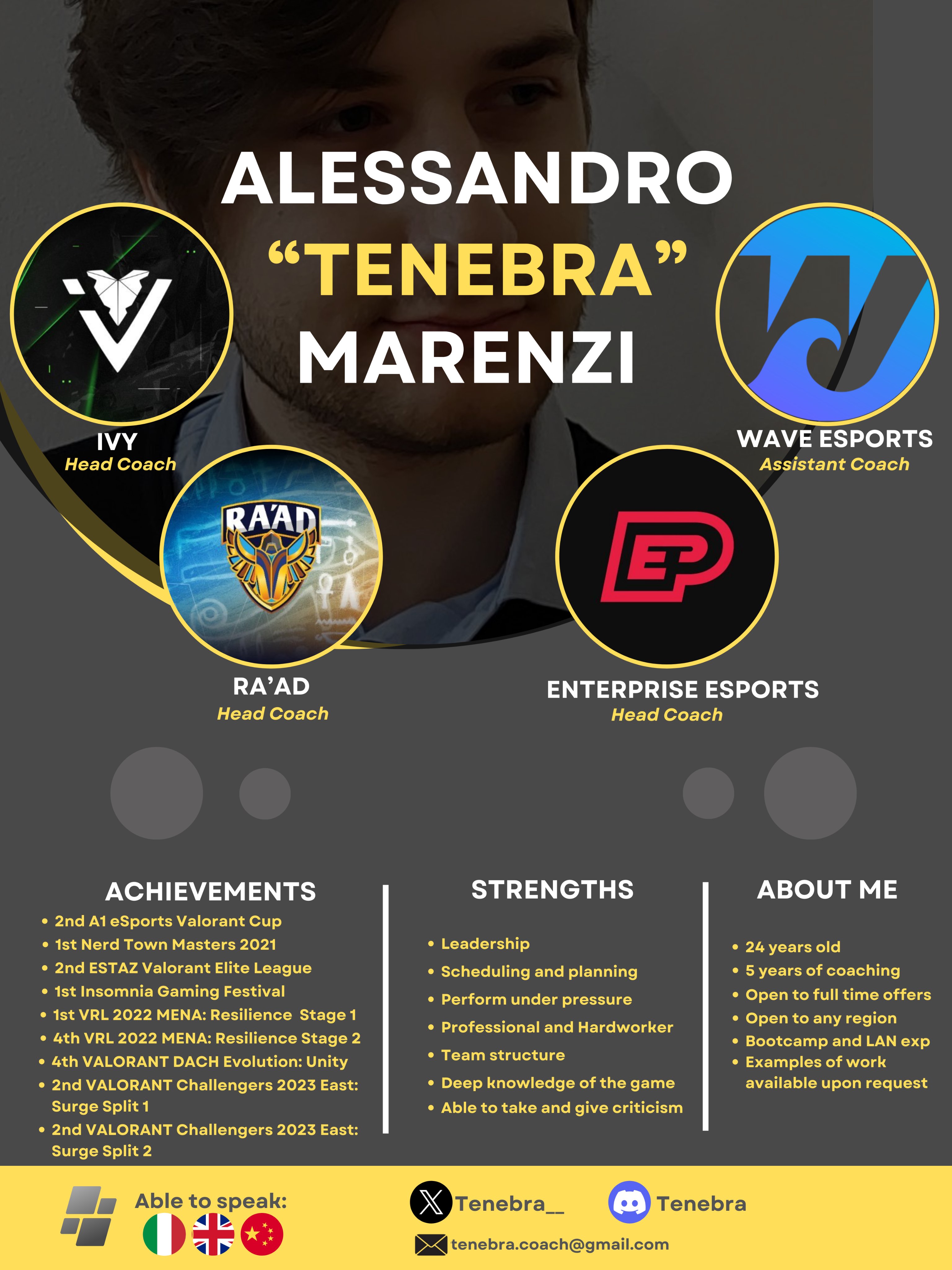 Unity Festival 2024 Lineups Valorant Alana Augusta