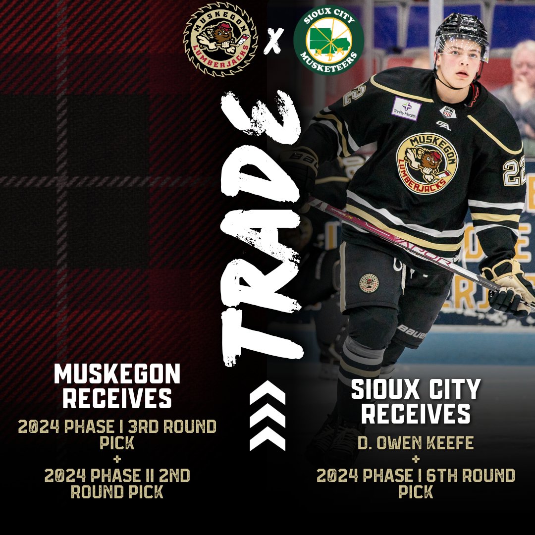 MuskegonJacks's tweet photo. 🚨TRADE ALERT🚨
Lots of movement in Muskegon as The Lumberjacks add Raftery and Dahlheimer to Roster

Link to full article: https://t.co/cXXo03zPwe https://t.co/qnFn3euSsz