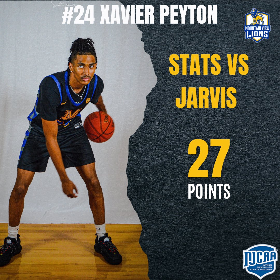 mvc_mbb's tweet photo. Some of our top performers from last night’s win. https://t.co/wQ0ncilGMJ