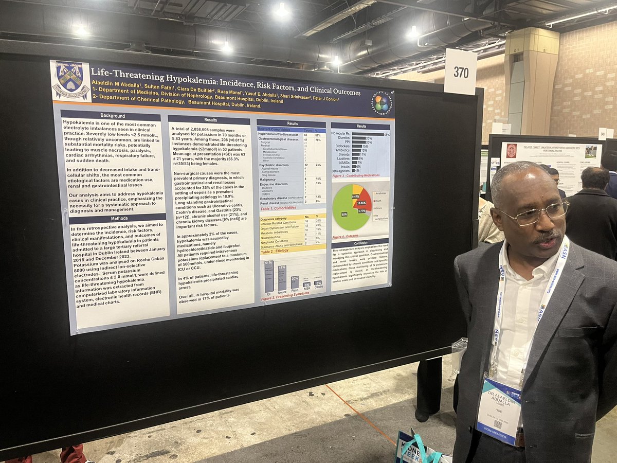 Some great Irish research on display at first day of #KidneyWk!