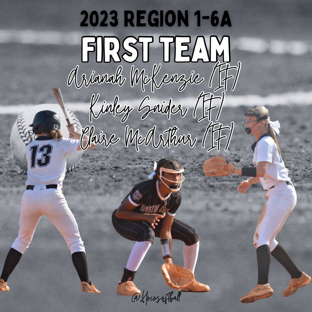 HoCoSoftball's tweet photo. Congrats to our players who made first team for Region 1-6A! @Kinley88340480 @AriMckenzie_ @C_McArthur2025 @Ansleigh_Darby @hayley_mcelroy 🐻⬇️ https://t.co/kmc2S12t13
