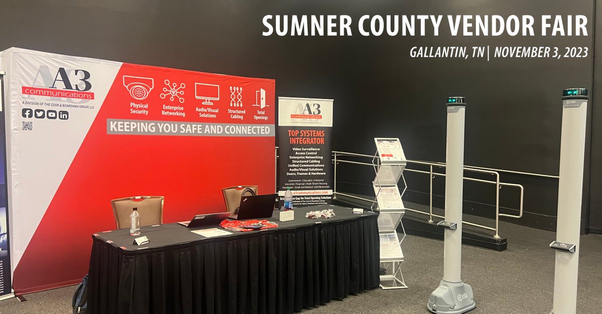 A3 Communications tweet media