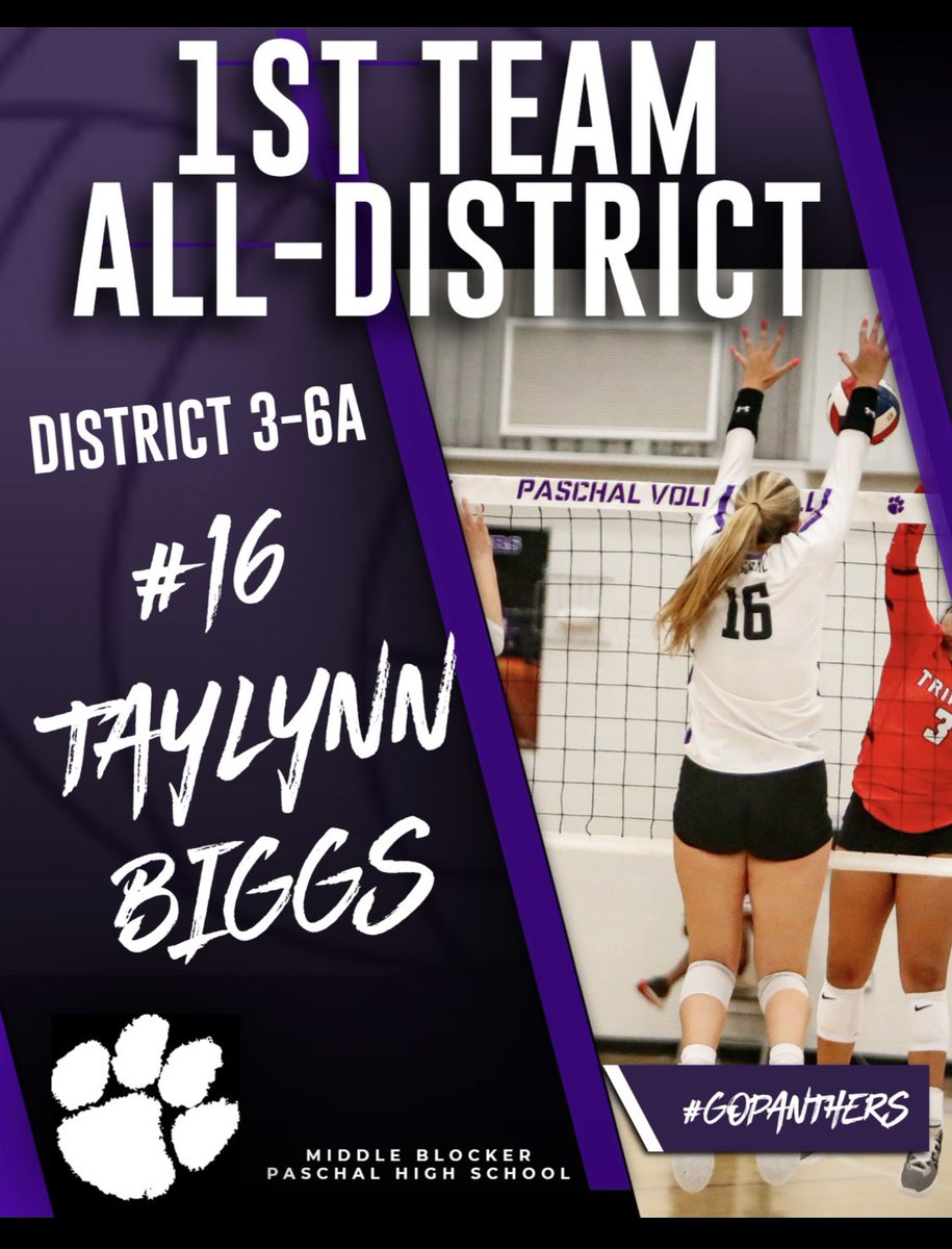 PHSvbFNO's tweet photo. 🏐 CONGRATS @BiggsTaylynn for being selected 1st Team All-District!!! 🐾

#PVB @ODUVB @TAVVolleyball @PaschalFWISD @FWISDAthletics @CoachAtlas1 #txhsvb @AVCAVolleyball https://t.co/VwIJiRBo09