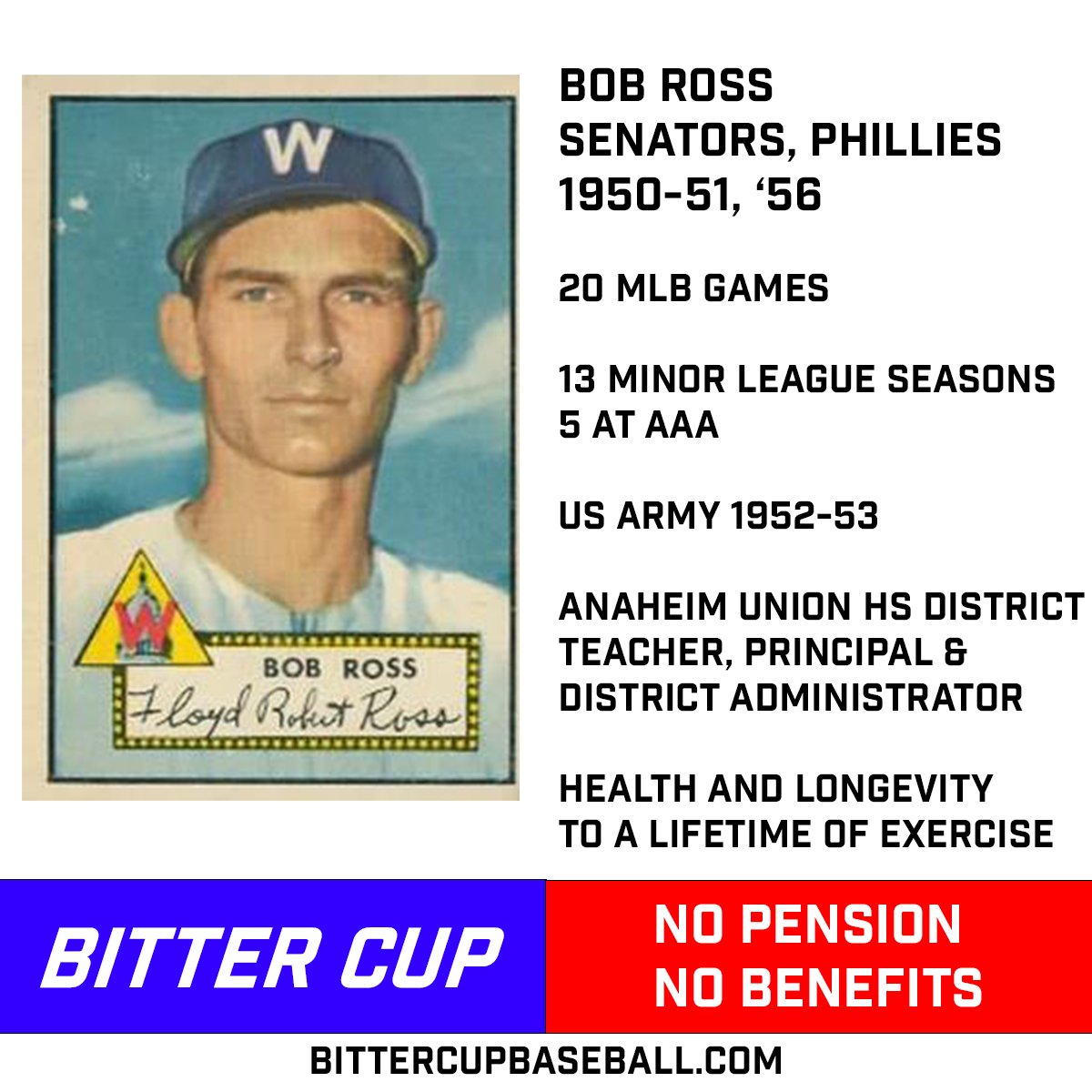 Bob Ross is 95 years yong today. 
@USArmy vet went into education after baseball. Again, no #MLBPA pension since #MLB service was pre-1980. There is a small stipend which is much less.  bittercupbaseball.com
