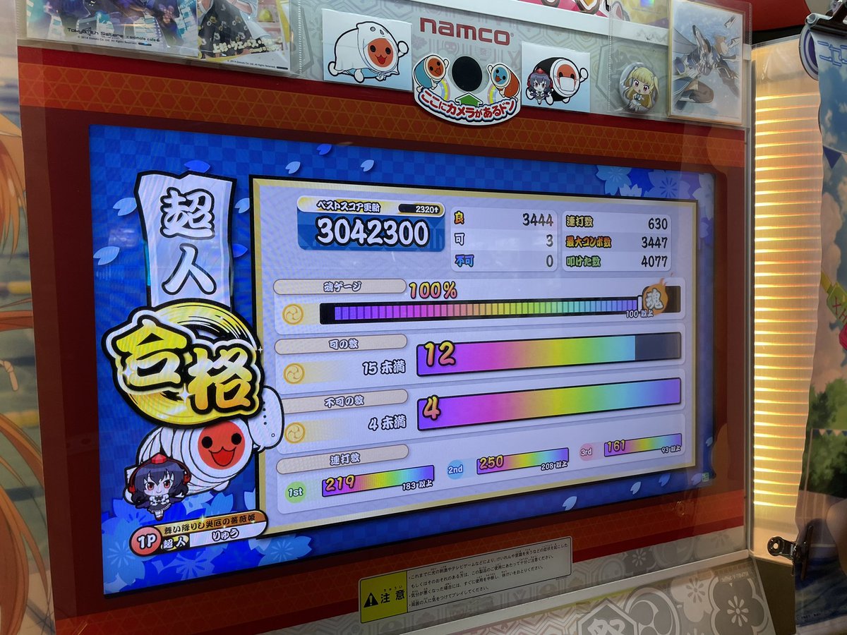 mobuyan372's tweet photo. 初めて超人をとってから3年弱
ここまでこれるとは思わなかったけど噛み合ってくれました
応援してくれた方ありがとうございました！！
金枠金超人合格👊👊👊👊👊 https://t.co/rhmDhYmN6c