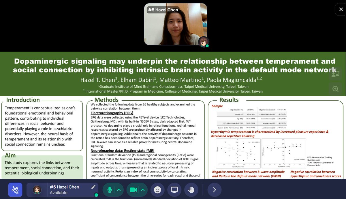 I'm super excited to attend my first S4SN meeting! Please feel free to check out our poster at #5! #S4SN2023 #S4SN