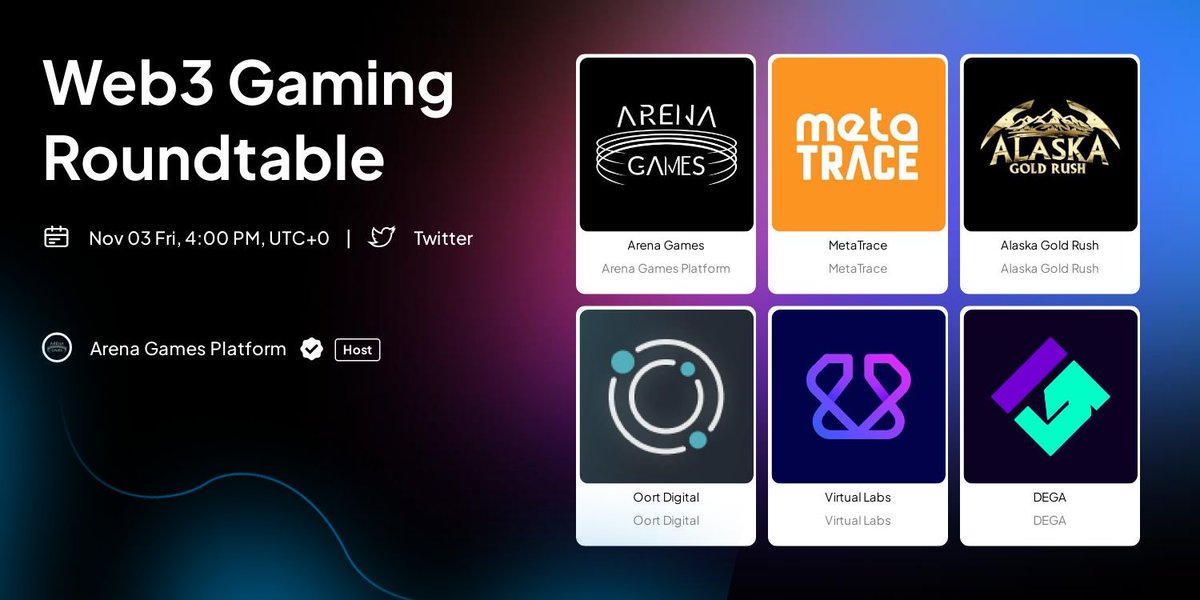 ArenaVS (@arenaweb3) on Twitter photo Another week of our #web3 gaming roundtable space with notable guests!🎙️🤝
🤗You're invited to attend the discussion about the future of Web3 gaming with:
<a href="/trace_meta/">MetaTrace</a>
<a href="/alaska_game/">Alaska Gold Rush</a>
<a href="/OortDigital/">Oort Digital</a>
<a href="/0xVirtualLabs/">Virtual Labs</a>
<a href="/DEGA_org/">DEGA</a>
Set the reminder🔔
🔗x.com/i/spaces/1jMJg… Another week of our #web3 gaming roundtable space with notable guests!🎙️🤝
🤗You're invited to attend the discussion about the future of Web3 gaming with:
<a href="/trace_meta/">MetaTrace</a>
<a href="/alaska_game/">Alaska Gold Rush</a>
<a href="/OortDigital/">Oort Digital</a>
<a href="/0xVirtualLabs/">Virtual Labs</a>
<a href="/DEGA_org/">DEGA</a>
Set the reminder🔔
🔗x.com/i/spaces/1jMJg…