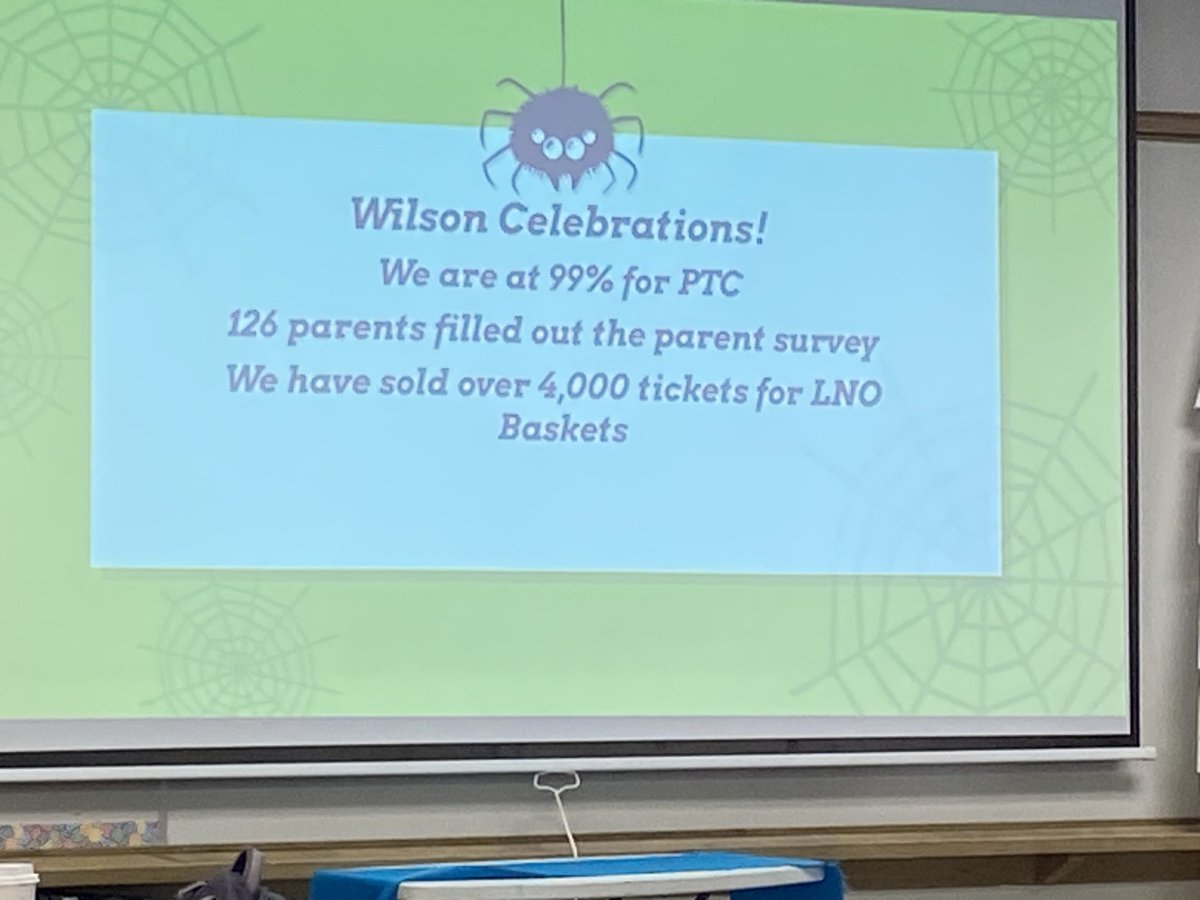 DavidRabbideau's tweet photo. The Wilson Community School staff meeting was excellent this morning. 99% participation in Parent Teacher Conferences! Way to partner with parents! MStep data review to focus on raising student achievement, school safety, evaluation and more! The Wilson Community is amazing! https://t.co/dm22UFXs1e