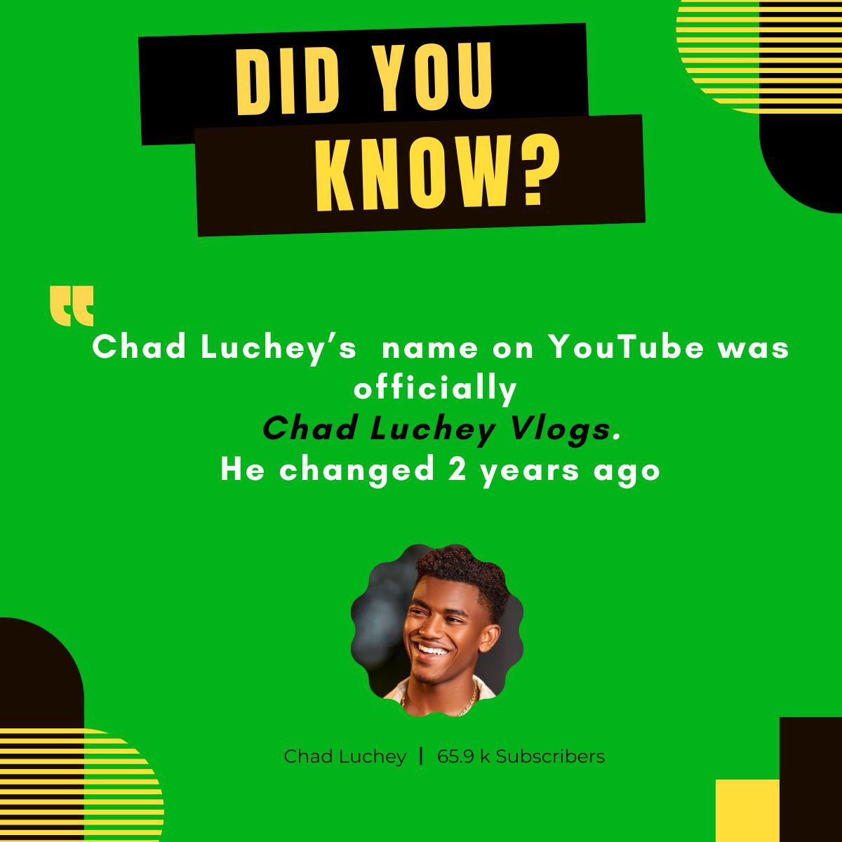 Creator Fact of the day