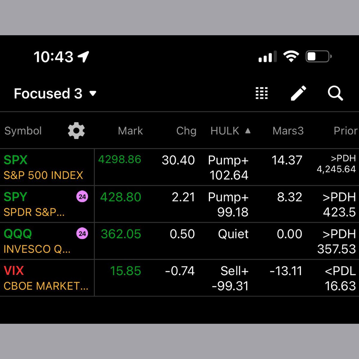 wizard_coder's tweet photo. Im in $SPX 1dte calls

#HulkAlgo #mars3Algo https://t.co/YGFwPjf3OZ