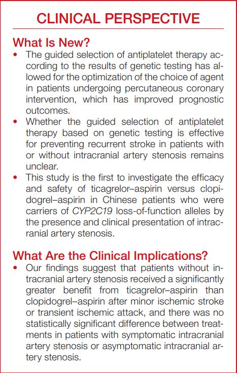 Ticagrelor Versus Clopidogrel in Minor Stroke or Transient Ischemic Attack With Intracranial Artery Stenosis: A Post Hoc Analysis of CHANCE‐2. #AHAJournals ahajrnls.org/3QHcflG