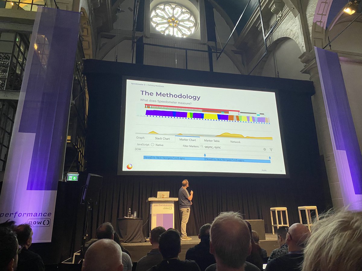 #perfnow could speedometer 3 user element timing API for measuring the asynchronous part if all browsers supported it?