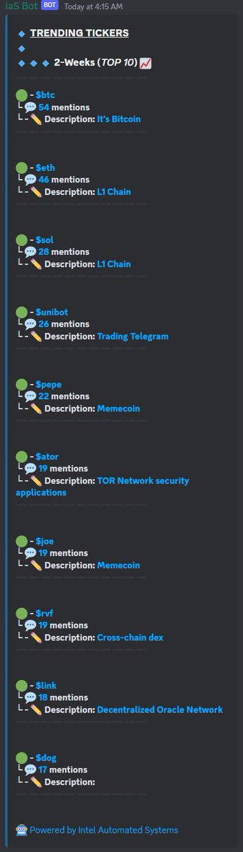intelautomated's tweet photo. https://t.co/K0MgB80Dms