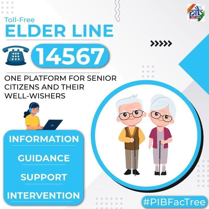 PIBFactCheck's tweet photo. Country’s first helpline for senior citizens.
Toll-Free Number - 1⃣4⃣5⃣6⃣7⃣
Elder Line provides free information & guidance on pension issues, legal issues, extends emotional support & intervenes in cases of abuse & rescues the homeless
🔗https://t.co/p1IXHJ6xVV
#PIBFacTree https://t.co/behBznhT94