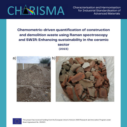h2020charisma tweet media