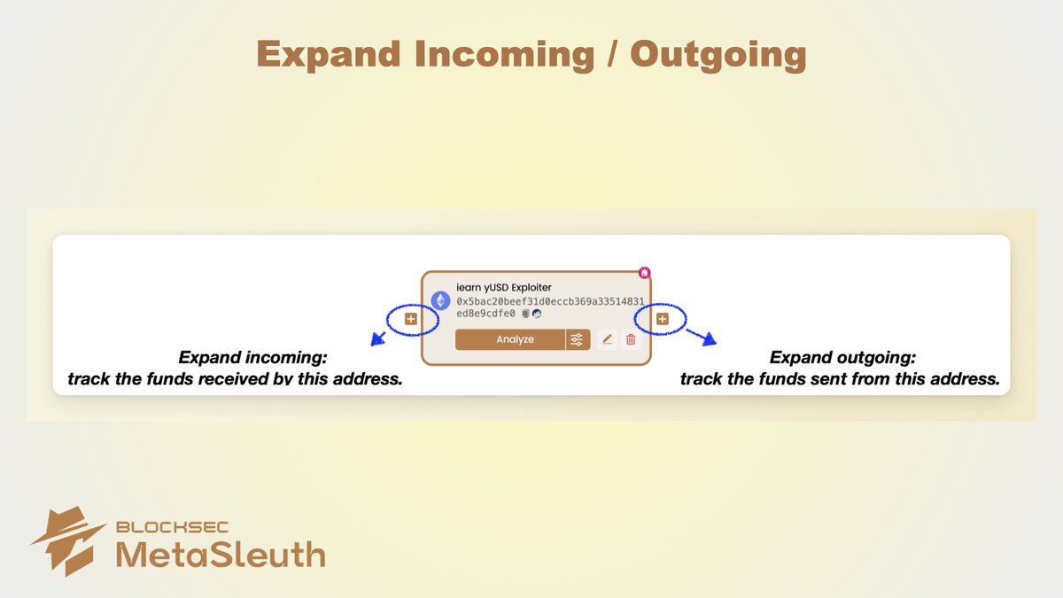 MetaSleuth's tweet photo. #MetaSleuthTips Expand Incoming / Outgoing
Wanna track funds in a specific direction? Just click the '+' buttons on address nodes.
Expand Incoming to discover funds received by the address, and Expand Outgoing to explore funds flowing out.
