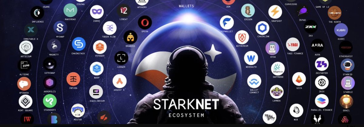 Starknet is an ecosystem that aims to provide scalability and efficiency for dApps on the Ethereum network. It offers a Layer 2 solution, which means it operates on top of the Ethereum blockchain to optimize the execution of smart contracts and improve scalability.