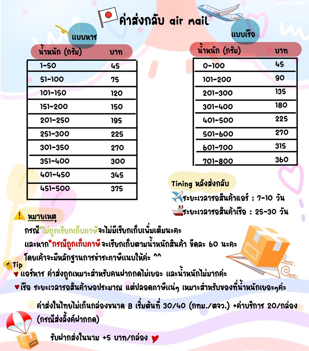 anotherxsp's tweet photo. ʕっ•ᴥ•ʔっ เช็ครีวิว #reviewxsp

｡.ﾟ+ เเจ้งเลข : #xsptracking

*･゜อัพเดต : #ยัยชามาอัพ 

*･゜ กิจเเจก : #ยัยชามาเเจก

            🧸อ่านพินก่อนเดมนะคะ เค้าขอถือว่าลูกค้าทราบเงื่อนไขการดีลเเล้วทุกกรณีน้า  ><*･゜ https://t.co/EghQGaQ17c