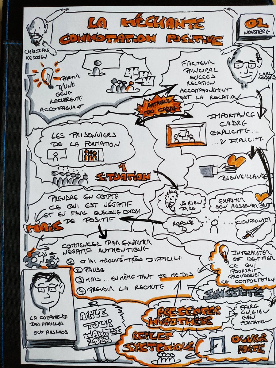 JeromeUrvoas's tweet photo. Super atelier avec Christophe Keromen avec l'expérimentation de la méchante connotation positive pour démarrer @agilenantes #ATN23 https://t.co/qPFod4sovJ