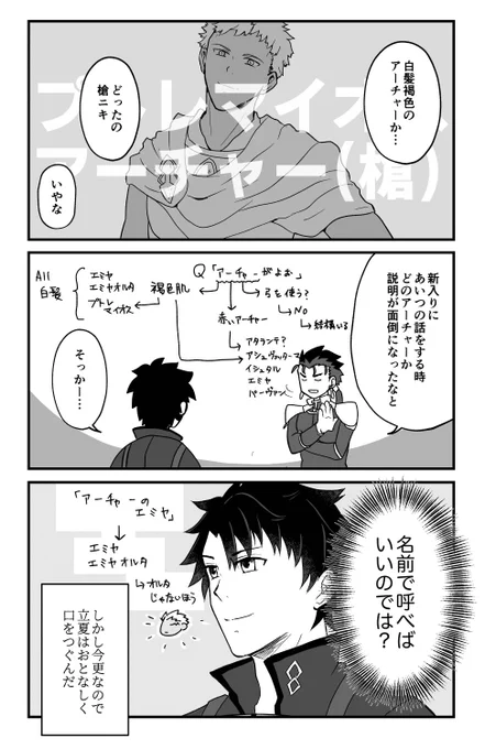 【槍弓】白髪褐色肌のアーチャー(宝具で弓を使わない方) 