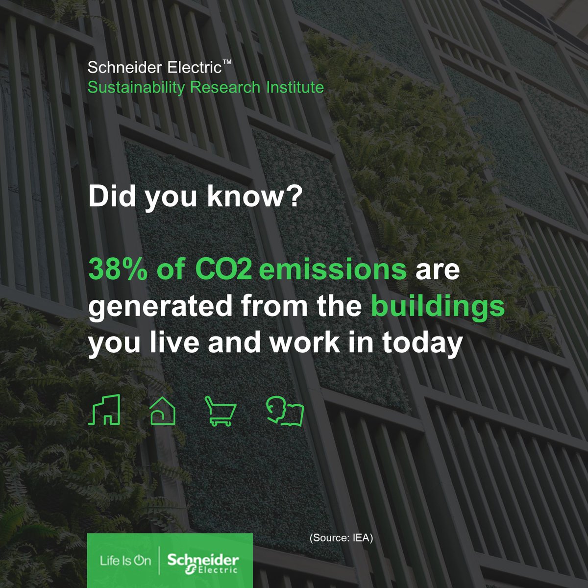 Schneider Electric tweet media