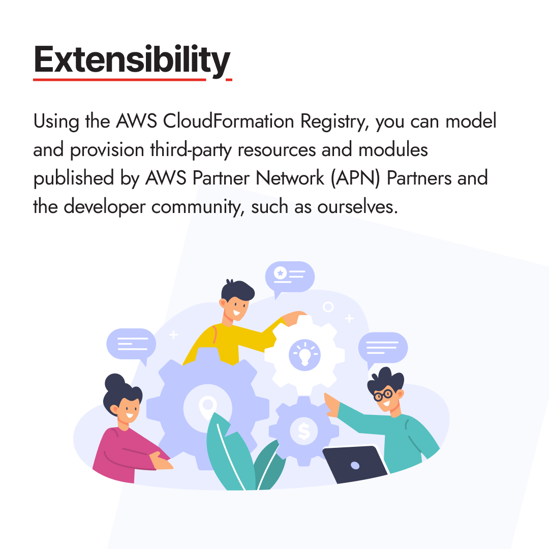allcodecom's tweet image. AWS #CloudFormation is your ultimate blueprint for provisioning and managing #AWS resources using code. 📝 It's your secret weapon for infrastructure as code! 💻
Read more👉 bit.ly/3SgHjtL
#AWSInfrastructure #AWSManagement #CloudComputing #AWSCloud #AllCode