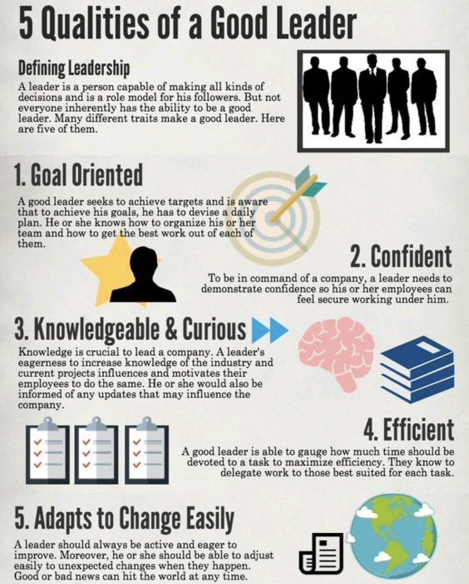 #Infographics Five Qualities Of A Good Leader 
Source: Business Expo Center

 #questionsworthasking Which one of the five qualities of a leader do you admire the most?

#innovation #Leadership #Leaders #Change #Diversity #Coaching #Learning #HR #HRBP #CHRO #CEO #CMO #CFO #CIO