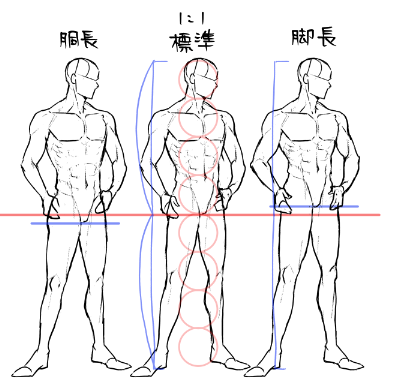 8頭身の1:1を少しだけ崩すとどうなるのか検証(支援者向け) ちょっと違うだけで胴長短足になって超ダサくなるの笑う(自分で描いといてなんだけどw) バランス大事って話