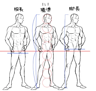 8頭身の1:1を少しだけ崩すとどうなるのか検証(支援者向け) ちょっと違うだけで胴長短足になって超ダサくなるの笑う(自分で描いといてなんだけどw) バランス大事って話