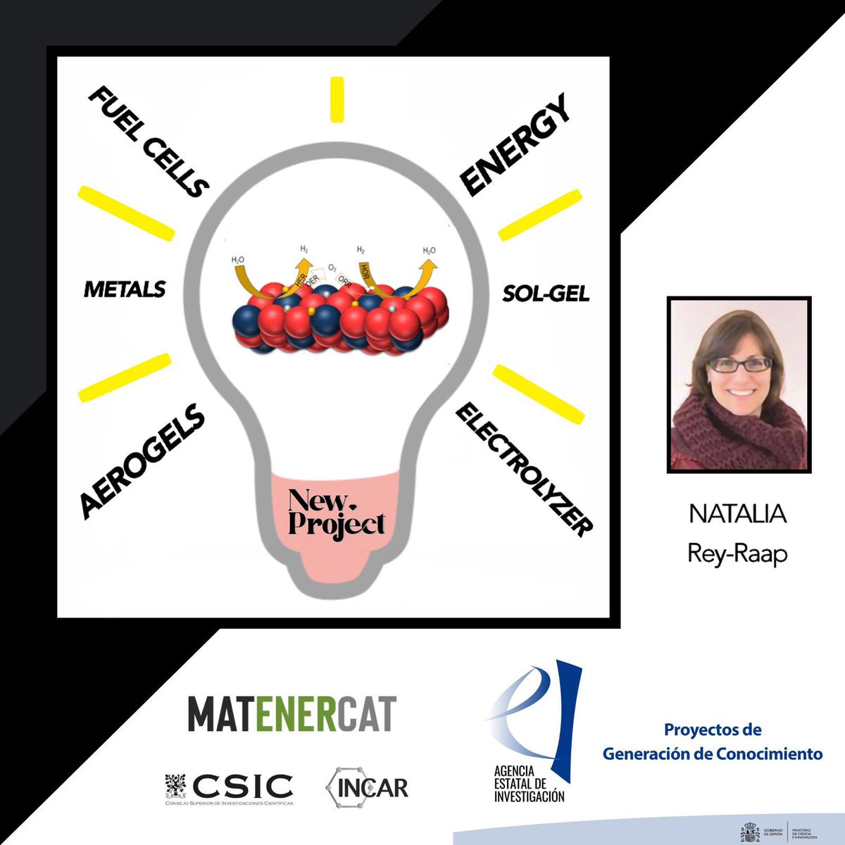 matenercat's tweet image. New MATENERCAT project starts, led by Natalia Rey, from the Spanish National Research Plan, BIMETGEL, Development of novel bifunctional metal aerogels for improving the Unitized Regenerative Fuel Cell technology. Looking forward to work!
#solgel #metallicaerogels #electrolyzer