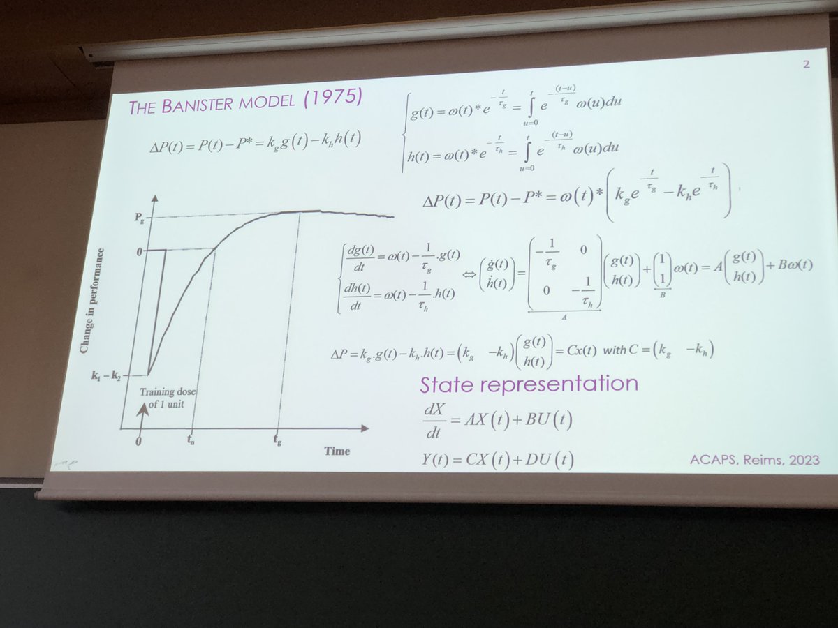 EuroMov's tweet photo. ▶️Symposium Digital environment of sports performance at @acaps2023
👨💼#StephanePerrey @umontpellier #JacquesPrioux @ENSRennes #GillesDusfour #cartigen @CHU_Montpellier #ElisabethColin @Efrei_Paris #JackyMontmain @IMTMinesAles
#workload #handball #volleyball #sensors #models https://t.co/tGdFWFSKgw
