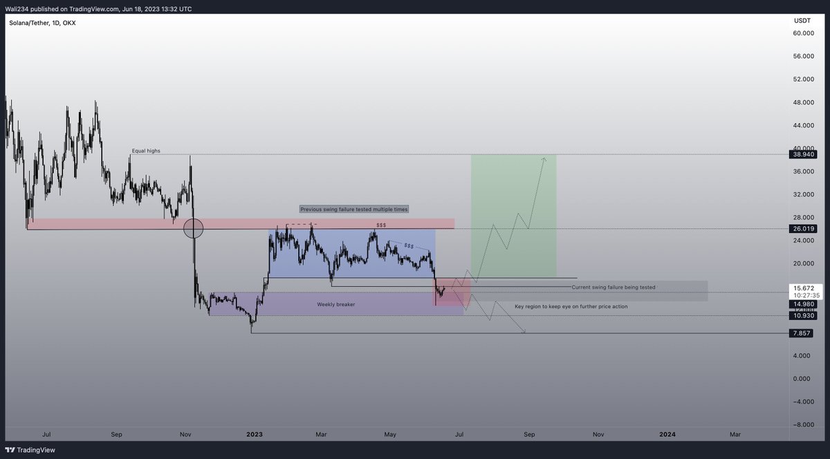 Waleed Ahmed tweet media
