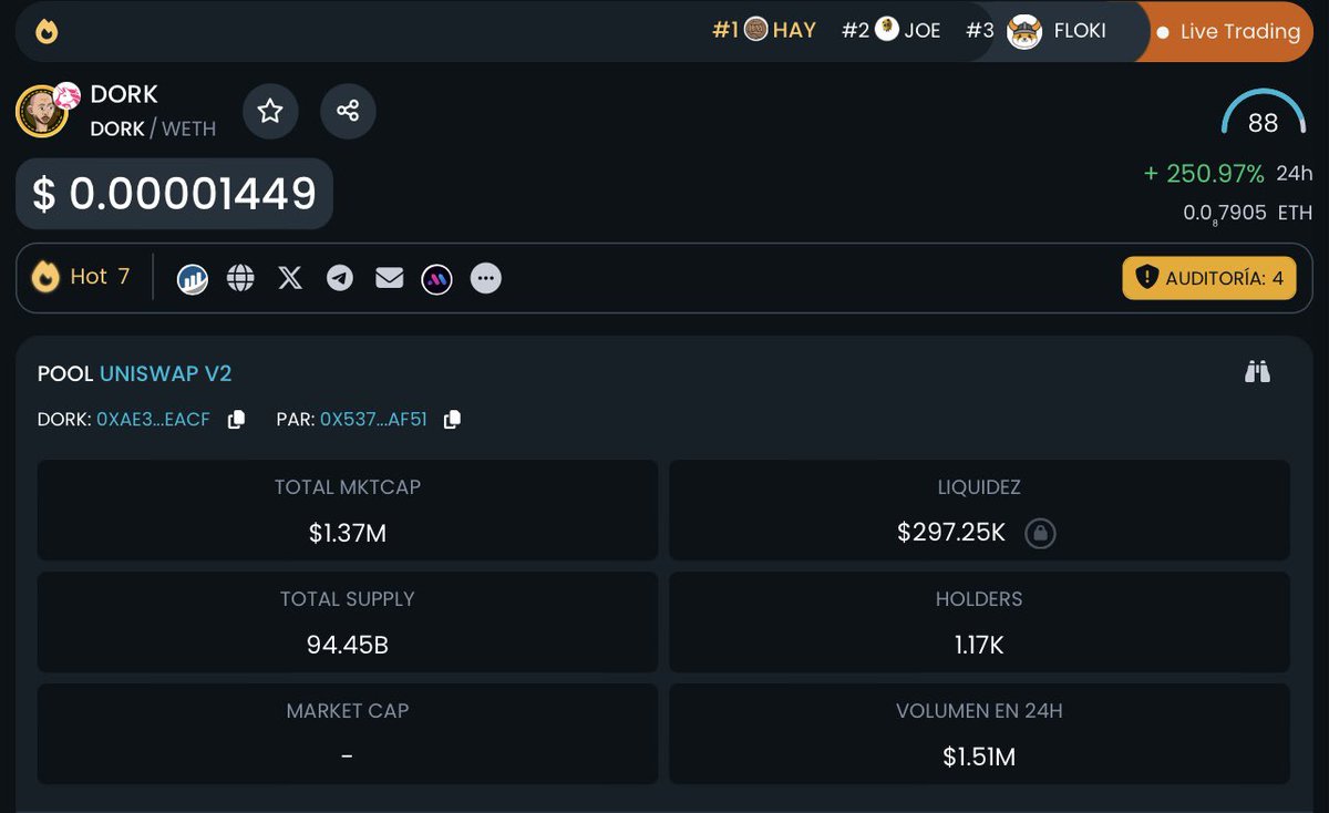 again and again, $DORK is the people’s TOKEN.

THIS AT $100M MC STILL A GIFT FROM GOD for all of us.