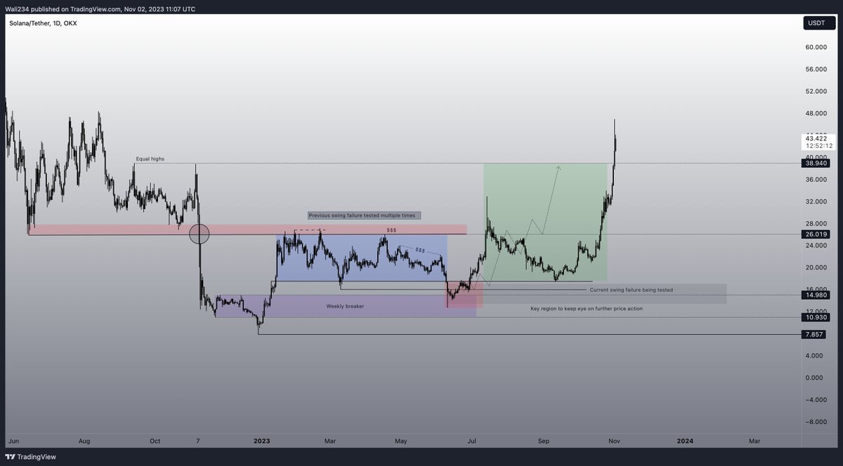 Waleed Ahmed tweet media