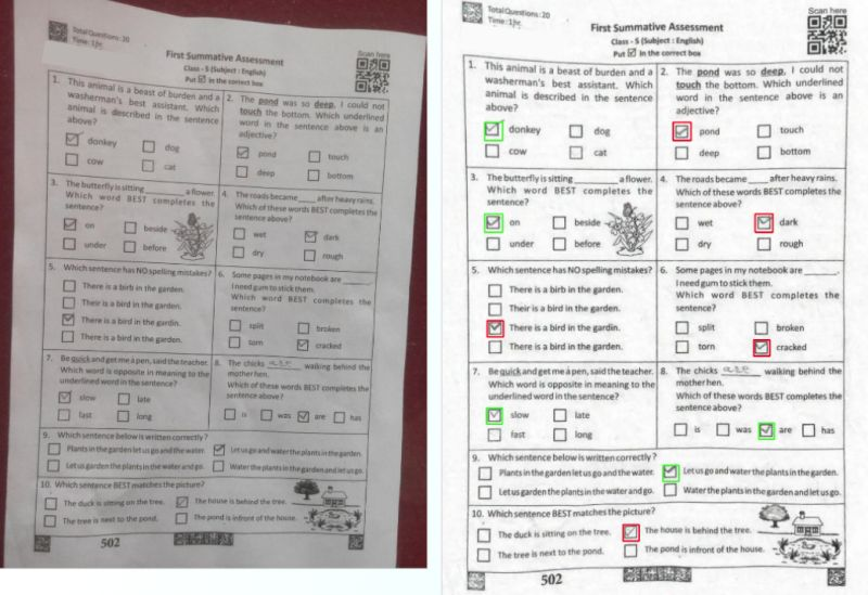 nirmalpatel_'s tweet photo. AI has transformed the assessment practice for 4.5 million students and 240,000 teachers in India's Rajasthan state.

This week, 12 million exam papers have been scanned through the government's RKSMBK mobile app and automatically scored using @smartpaperai Assessment AI. The massive competency learning data will empower teachers to personalize teaching for their students and inform parents with report cards to help their kids better at home. While other states take months to give results back to their classrooms and parents, Rajasthan has leapfrogged by using AI to provide faster feedback while lowering the work of ever-burdened teachers. Kudos to the state for leading the way in using AI for equitable impact!

#ai #assessments #education #learning #nep #digitallearning #digital #data #bigdata #assessment #schools #teachers #studetns #competency #skills #scale #app #mobileapp #artificialintelligence #ml #machinelearning
