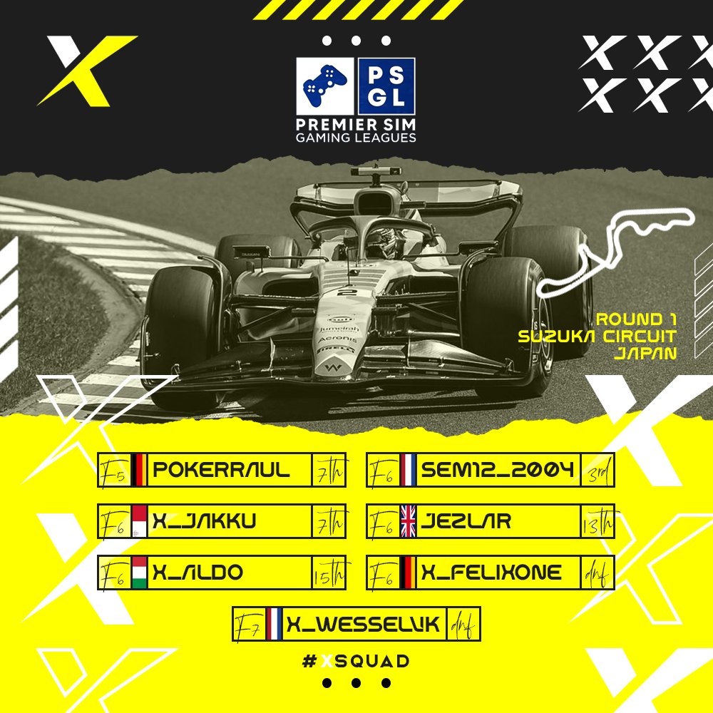 🏁 Race Results 🏁 - <a href="/PremierSimGL/">PSGL</a> 

Congratulations to <a href="/sem12_2004/">Sem</a> who managed to get a podium in the first race of the season!