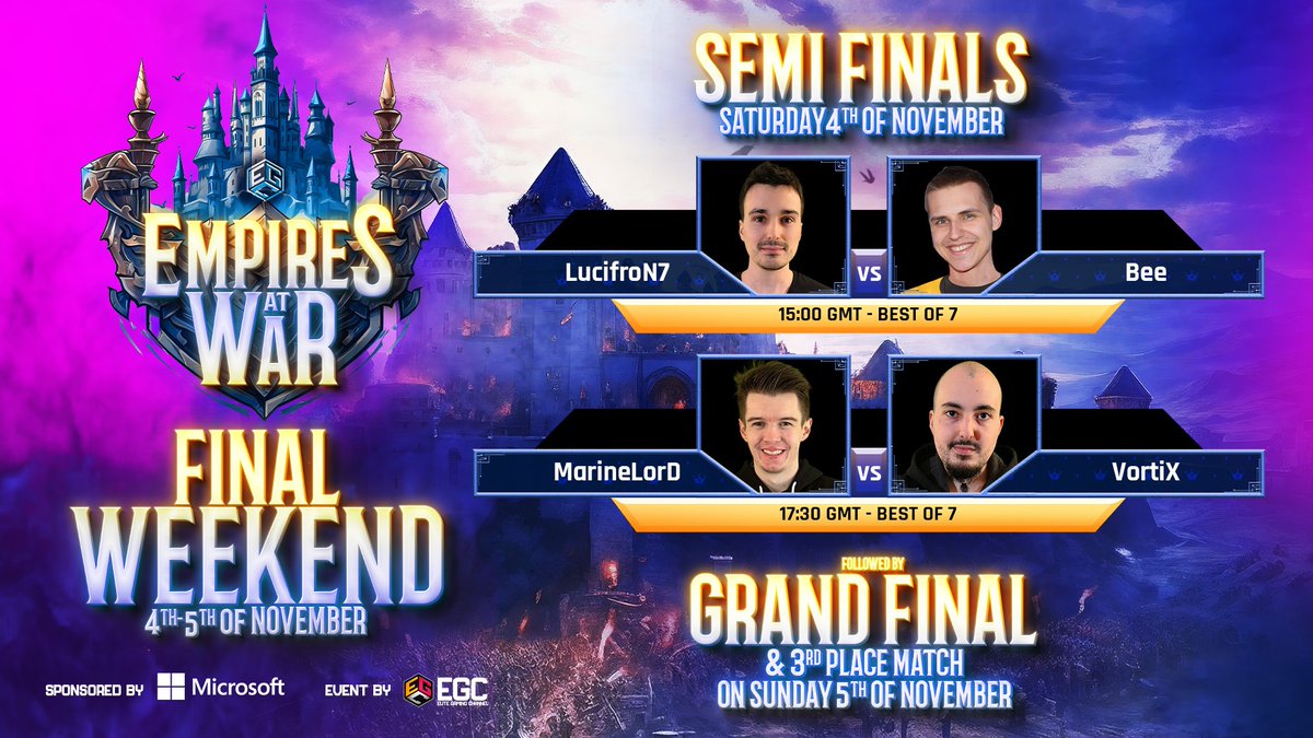 Just a couple days until these awesome semi-finals in Empires at War!