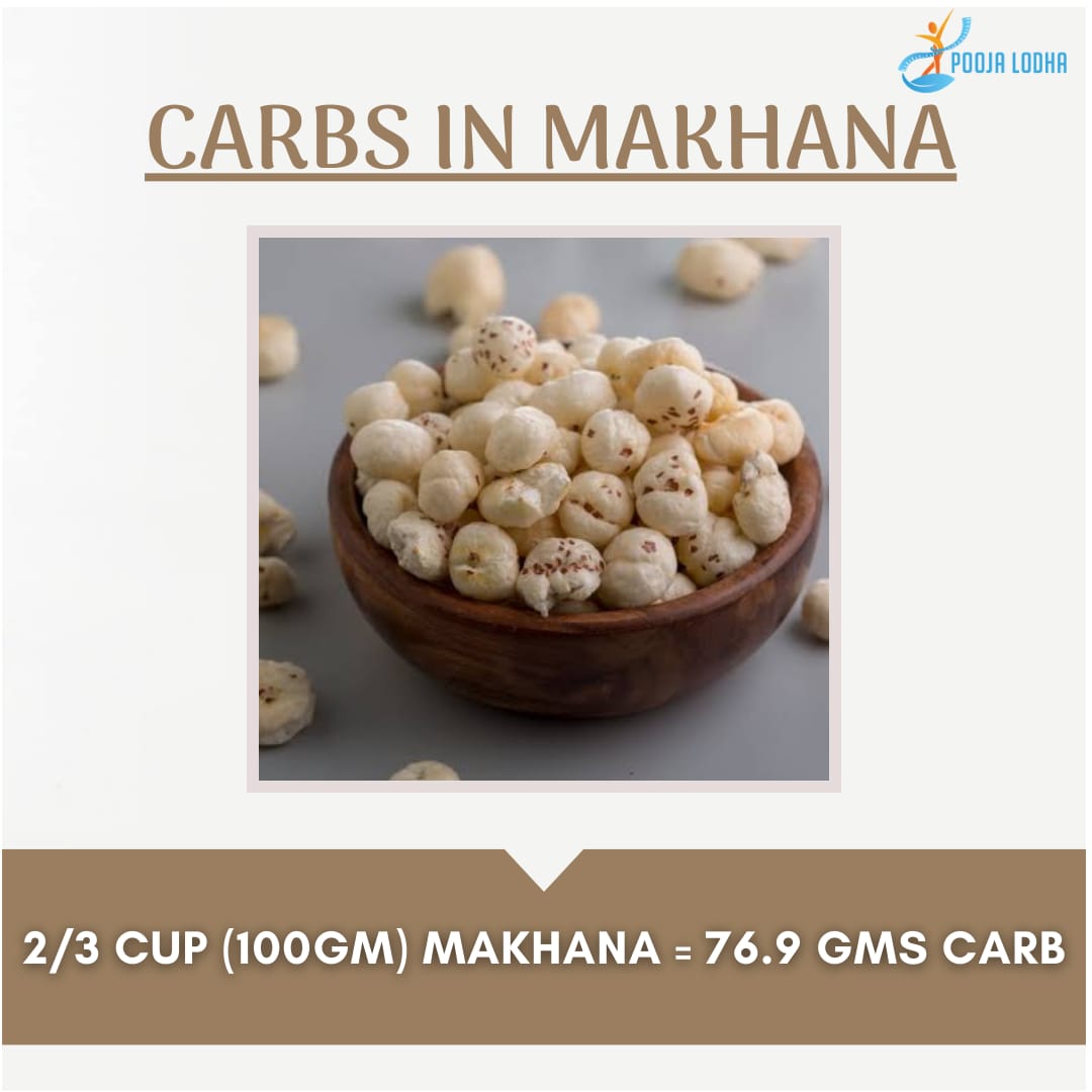 2/3 cup (100 gm) Makhana = 76.9 GM's carb
 #nutrition #nutritionist #diabetes #diabeteseducator #t1d #health #healthylifestyle #healthy #snack #makhana #foxnuts #carbs #carbohydrates #pune #punenutritionist #diet #dietplan #punefood #prabhatroadpune