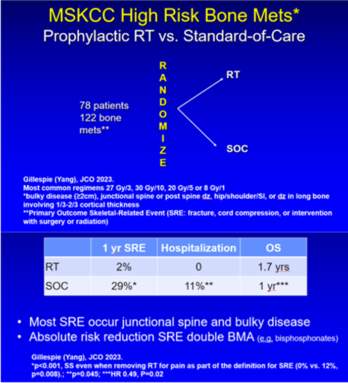 Bone Met week 4/5
Any benefit RT for asymptomatic high-risk bone mets?
Randomized Trial Prophylactic RT less skeletal events/hospitalizations (&amp; improved OS) compared to standard of care (SOC)
ascopubs.org/doi/10.1200/JC…