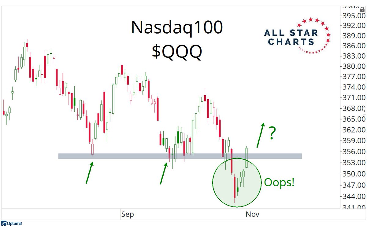 J.C. Parets tweet media